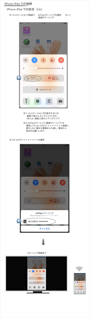 Hd Cast 2 Iphone Ipad 接続 シュアファイヤージャパン エレクトリカル株式会社